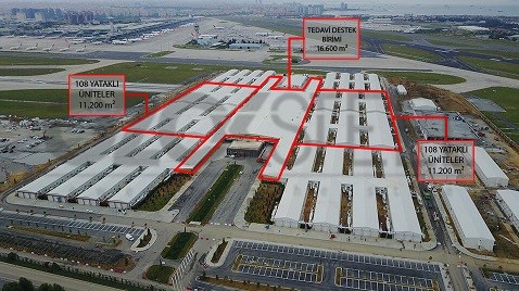 Prof. Dr. Murat Dilmener Emergency Hospital  Istanbul